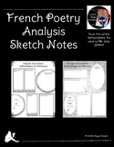 French Poetry Analysis Sketch Notes #2- Distance Learning 