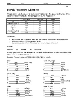 French Possessive Adjectives and Family by Verb Ninja | TPT