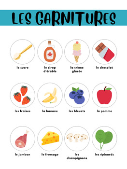 Preview of French Poster - Toppings for Crêpes