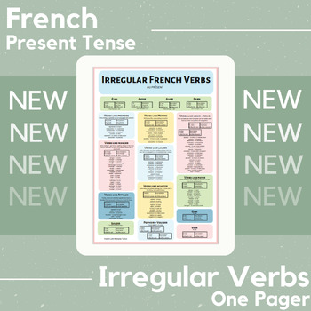 Preview of French Present Tense Common Irregular One pager RESOURCE