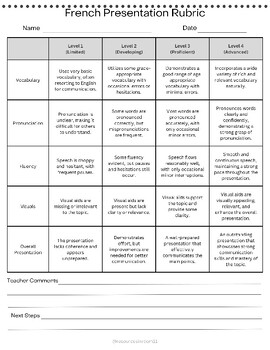 core french presentation rubric