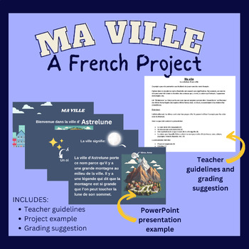 Preview of French Project - Ma ville
