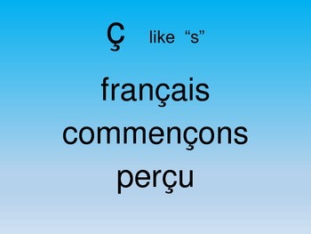 presentation in french pronunciation