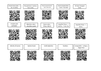 Preview of French QR codes sheets for grammar notes and examples