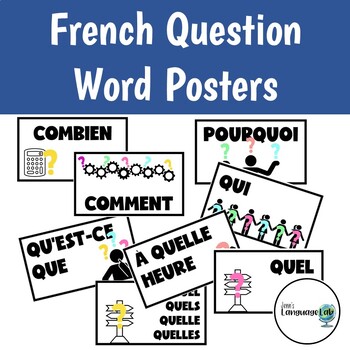 Preview of French - Question Vocabulary Posters (Asking and Understanding Questions)