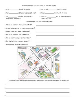 French - Quiz - City, Past Tense, Inversion, Directions | TpT
