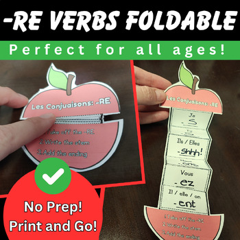 Preview of French RE Verb Foldable
