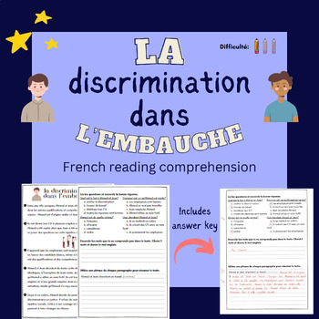 Preview of French Reading Comprehension - La discrimination dans l'embauche
