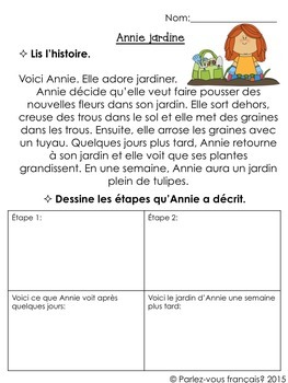 French Reading Prehension Spring Bundle By Parlez