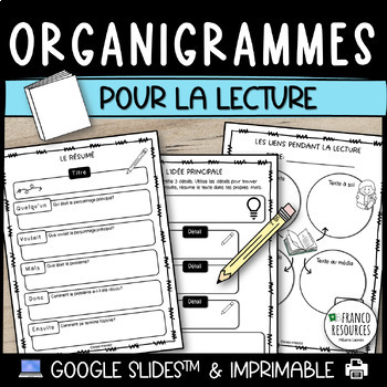 Preview of French Reading Graphic Organizers | Organigrammes la lecture