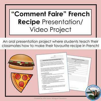 Preview of French Recipe Oral Presentation Project