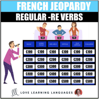 Preview of French Regular RE Verbs - Present Tense Jeopardy Style Review Game - PowerPoint