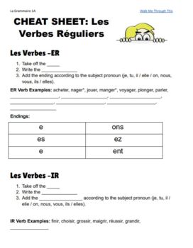 Preview of French Regular Verbs Cheat Sheet (ER, RE, IR)