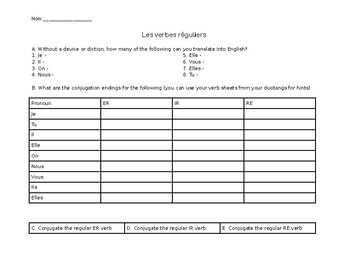 French Regular Verbs Comparison Chart and Handout by Sarah Mae Dalgleish