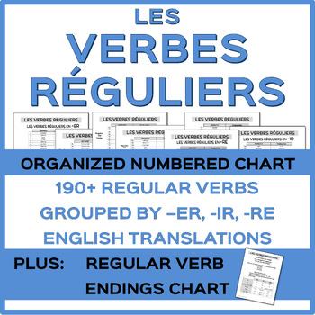 Er Chart French