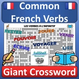 French Regular & Irregular Verbs Infinitives Early Finishe