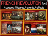 French Revolution - 4 causes, 4 figures, 4 events, 4 effec