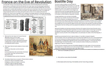 Preview of French Revolution: Bankruptcy & Bastille Day