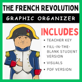 French Revolution: Complete Graphic Organizer