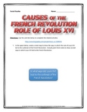 French Revolution Causes - Role of Louis XVI (Mind Map wit