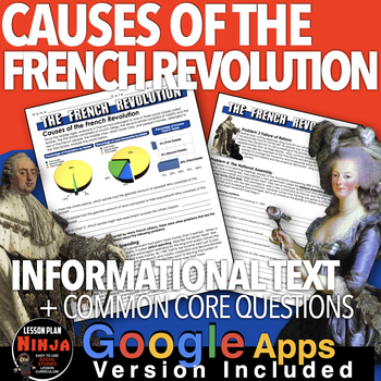 Preview of French Revolution Causes of the French Revolution Info Text + GoogleApps Version