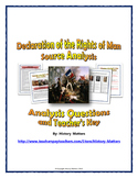 French Revolution - Declaration of the Rights of Man (Sour