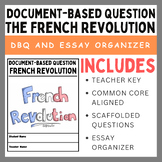 French Revolution: Document-Based Question (DBQ)