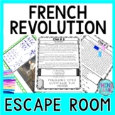 French Revolution ESCAPE ROOM Activity - Reading Passages 