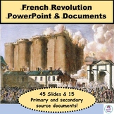 Stages of the French Revolution through Napoleon, Editable
