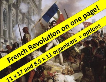 Preview of French Revolution Graphic Organizer:  both 11 x 17 and 8.5 x 11 organizers & key