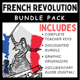 French Revolution: Graphic Organizer & History Channel Doc