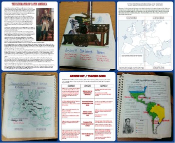 French Revolution Interactive Notebook by Students of History | TpT