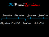 French Revolution Interactive Timeline with three student 