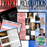 French Revolution Movie Project - DIGITAL RESEARCH PROJECT