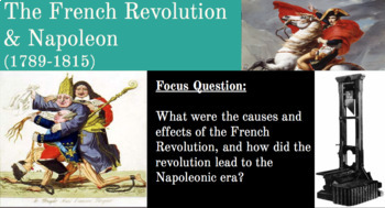Preview of French Revolution & Napoleon Unit Slideshow