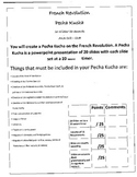 French Revolution Pecha Kucha