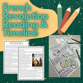 Preview of French Revolution Reading and Timeline Activity (High School)