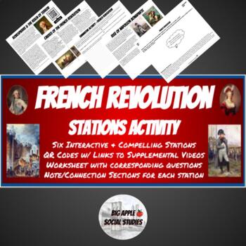 Preview of French Revolution Stations Activity