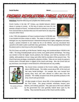 french revolution three estates