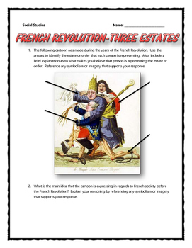 french revolution political cartoons three estates