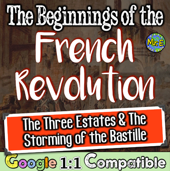 Preview of French Revolution Three Estates | Storming of Bastille Primary Source Analysis
