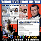 French Revolution Timeline Activity and Google Apps Version