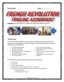Preview of French Revolution Timeline Assignment (Student Handout, Key, Rubric, etc.)
