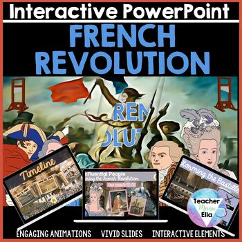 Preview of French Revolution Unit - Interactive PowerPoint - NO PREP | APP-Style
