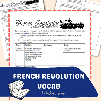 Preview of French Revolution Vocab Intro/Review Activity