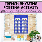 French Rhymes Pocket Chart Centre | French Phonological Aw