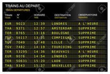 Preview of French SNCF/TGV Train Schedule Activity, Bon Voyage Ch 8 /Bien Dit Supplement