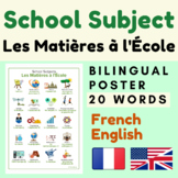 French School Subject Course of Study Les Matières à l'Éco