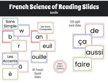 Preview of French Science of Reading Slides Bundle