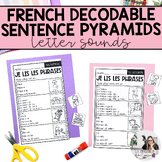 French Sentence Pyramids for Building Reading Fluency